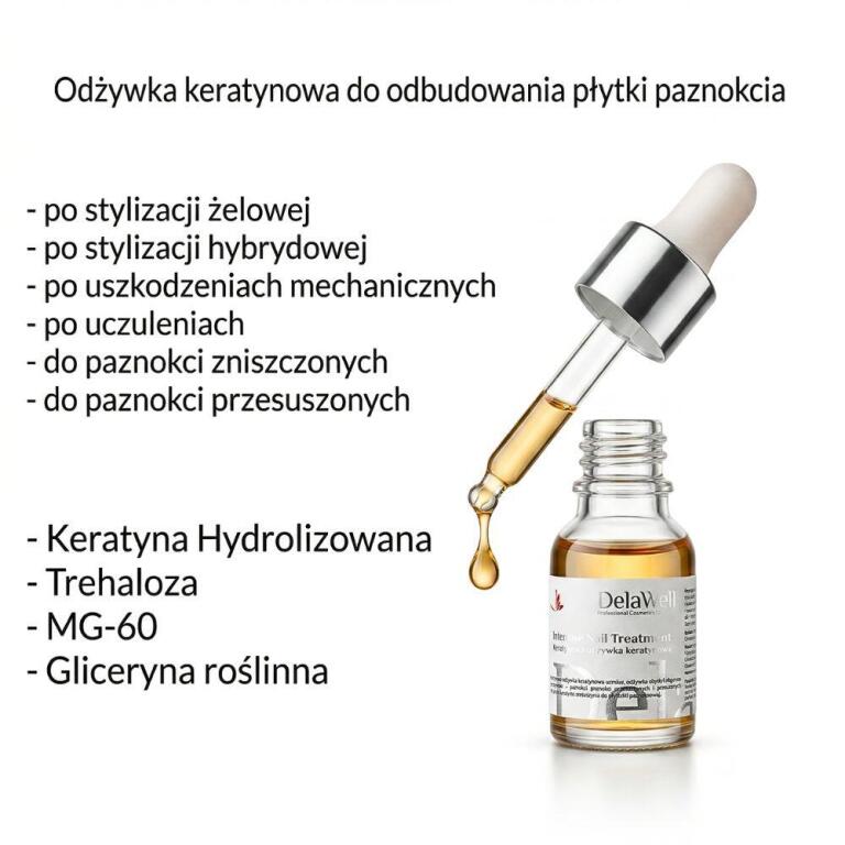 DelaWell® Intensywna Odżywka Keratynowa - Paznokcie z Onycholizą